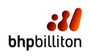 BHPBilliton