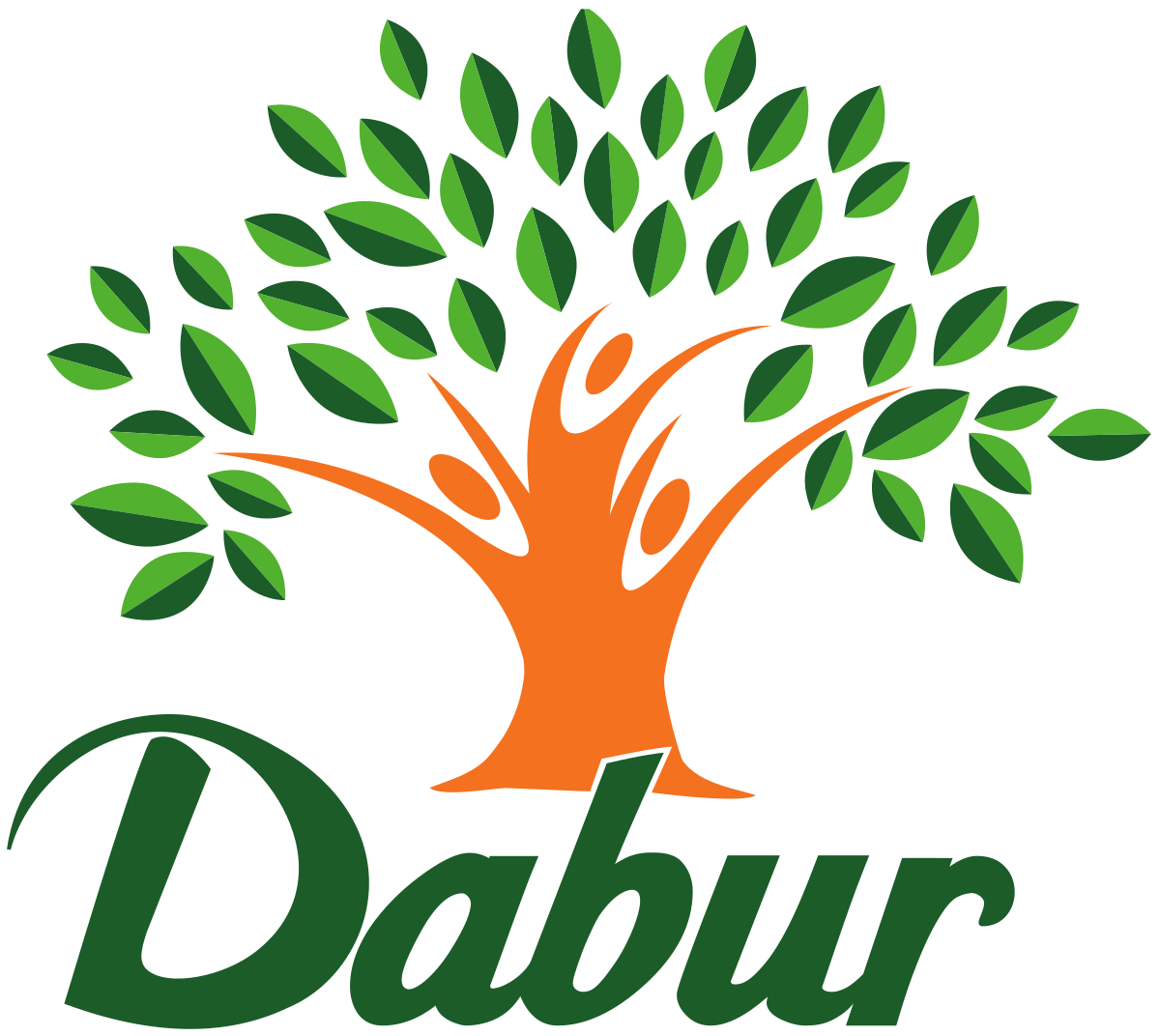 Dabur Pharma Ltd.