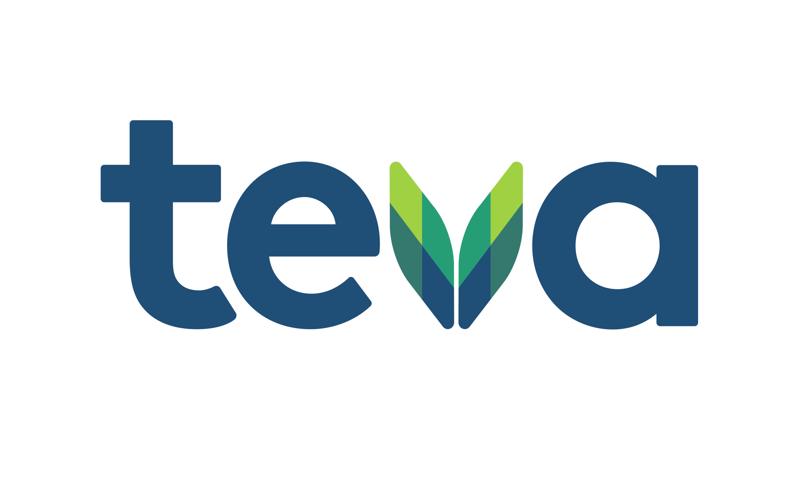 Teva Canada